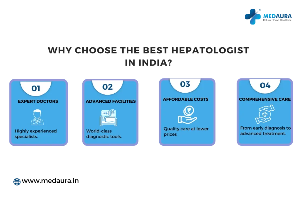 Best Hepatologist in India